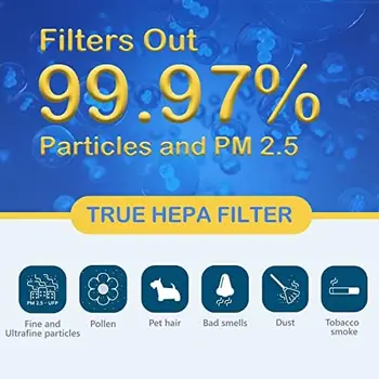 Uklonjivi filter Pure 211 + Kompatibilan s pročišćivač zraka Blueair Blue Pure 211+, sa складывающимися čestica HEPA i zamjena dioksida