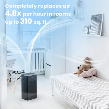 Pročistač zraka filter H13 medicinske razreda True HEPA, dezinfekcijsko sredstvo s uv zračenjem uklanja do 99,97% prašine, peludi, plijesni, idealno za