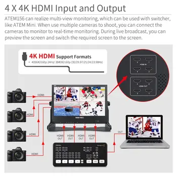 SEETEC ATEM156 15,6-inčni Studijski Директорский monitor za direktni prijenos sa 4 Ulaza-izlaza HDMI Quad Split Display