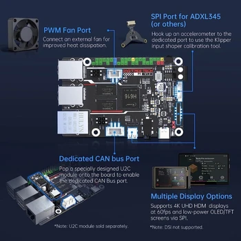 BTT V1.2 SKR Mini.0 Naknada za upravljanje quadcore64bit ARM CortexA53 za Ender3 Ender3 3D Pisač Run Klipper