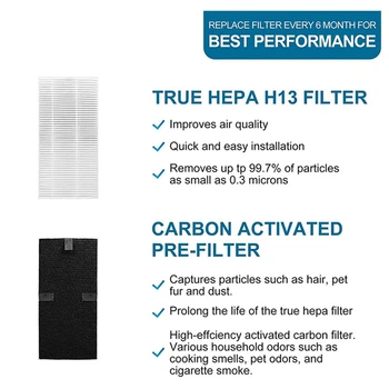 Filter za pročišćavanje zraka tvrtke Honeywell U Zamjena HEPA filter Za Febreze FRF102B i Honeywell Filter U, HRF201B, HHT290