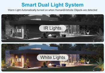 Anpviz 8MP POE IP-турельная skladište Smart Dual Light vanjska boja video nadzor video nadzor zvučna svjetlosni alarm Otkrivanje osoba / vozila
