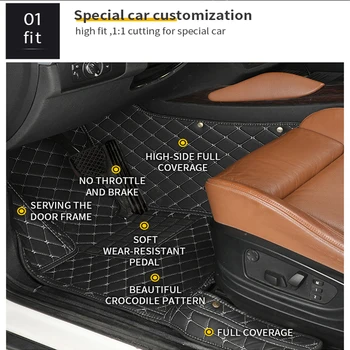 WZBWZX auto-tepih za pod na rezervacije za AIWAYS U5 2019-2022 godine Detalje u unutrašnjosti Auto oprema tepih tepisi prtljažnika