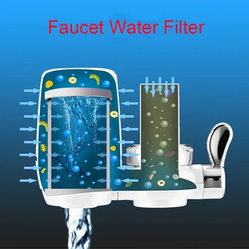 Ventil, filter za vodu, uklanjanje hrđe, bakterija, uklonjivi filter, pročišćivač voda, čista hrana iz slavine, keramičke cjediljka