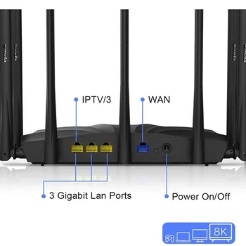 Tenda AC23 dual-band Gigabit WiFi Ruter AC2100 IPV6 Kućni pokrivenosti Bežične 4X4MU-MIMO VPN Podrška 25 ~ 35 uređaje Verzija CN