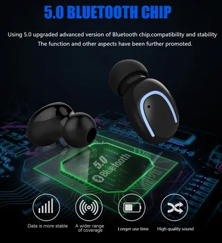 LIULIU Q32 TWS Bežična Bluetooth slušalica 5,0 ebay Znanskola2022.com.hr wish Lazada hit prodaje stil