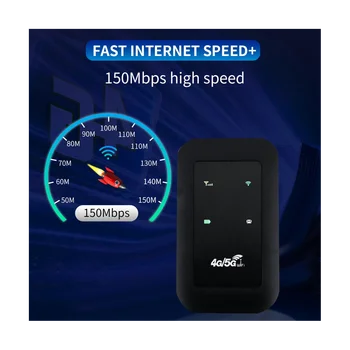 4G Router MiFi Bežični WiFi 150 Mbit/s Wi-Fi modem Auto mobilni Wi-Fi je Bežična pristupna točka s utorom za sim kartice MiFi
