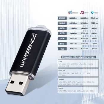 WANSENDA Prijenosni USB Flash drive 8 GB 16 GB, 32 GB i 64 GB flash drive Pravi Kapaciteta 128 GB i 256 GB Metalni Kartica U Disk